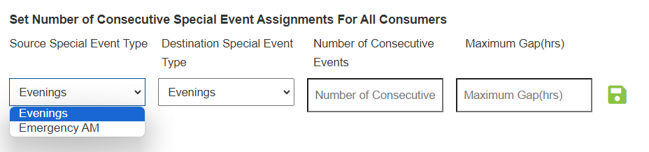 all consumer