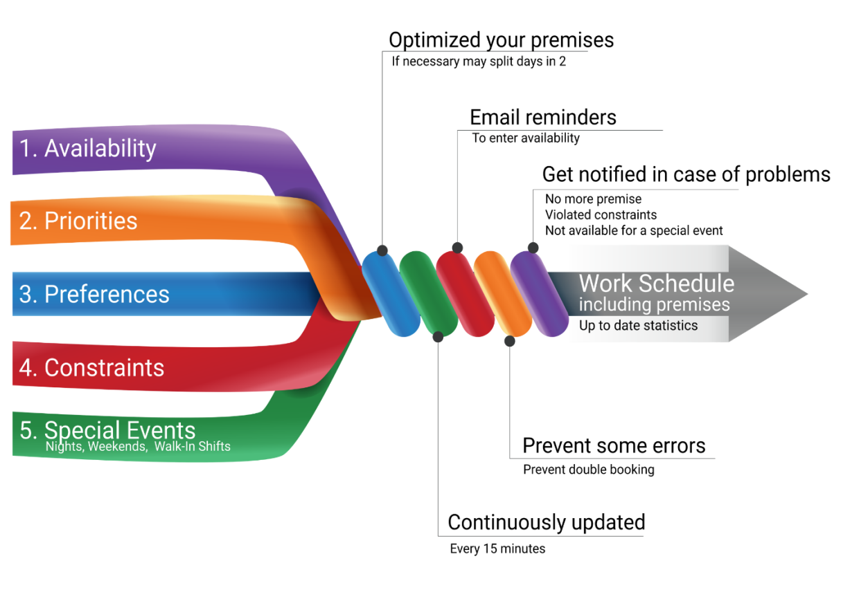 Office Management Software Team2Book Office management software team2book