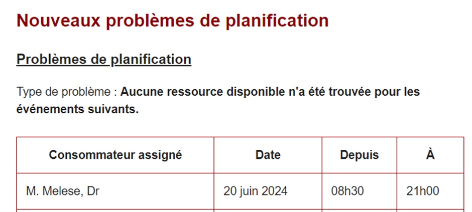 Problèmes de réservation de ressources