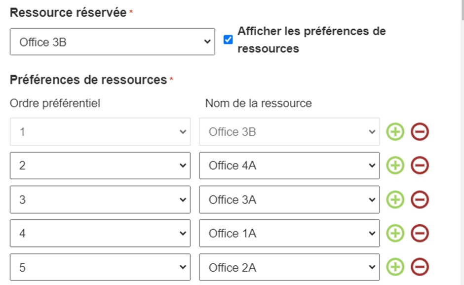 Préférences de ressources pour un consommateur de priorité 1