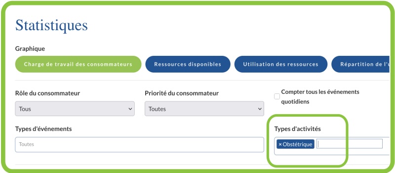 Filtre types d'activités