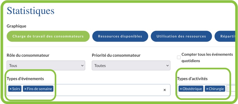Combinaison de filtres types d'événements et types d'activités