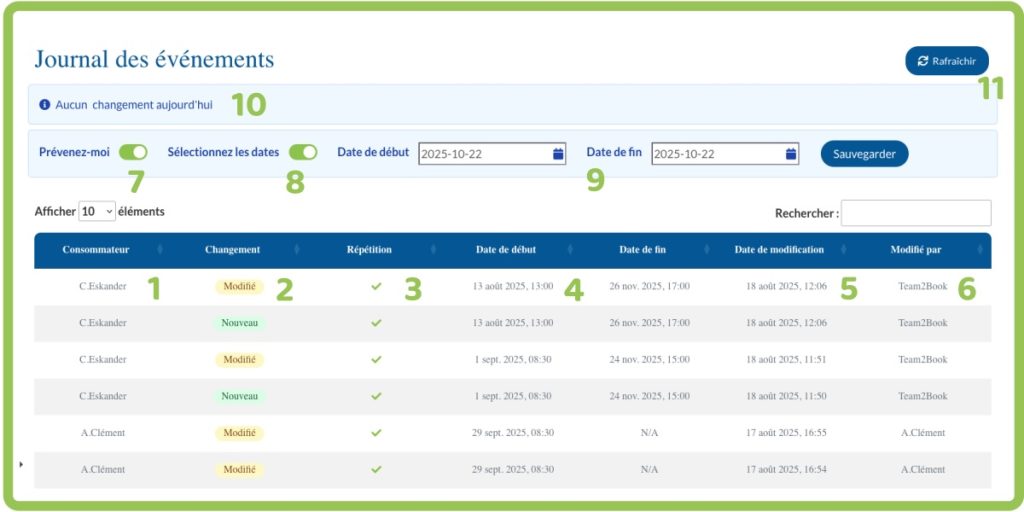 Journal des événements - Team2Book