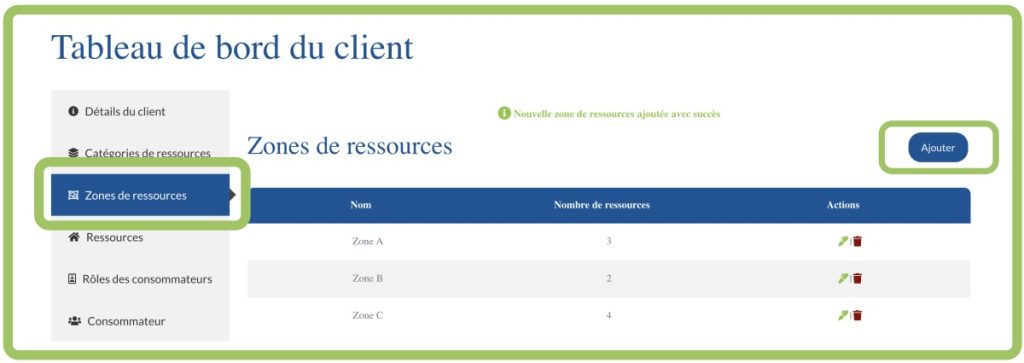 Tableau des zones de ressources - Team2Book