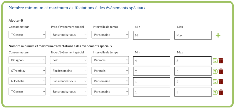 Nombre minimum et maximum d'affectations à des événements séciaux ou gardes.