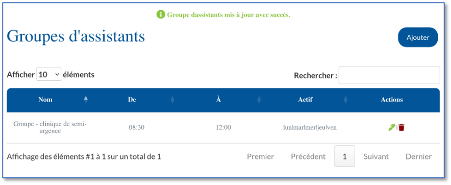 Tableau des groupes d'assistants
