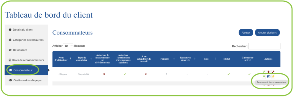 Tableau de bord des consommateurs de Team2Book