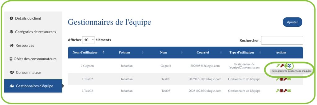 Tableau des gestionnaires d'équipe