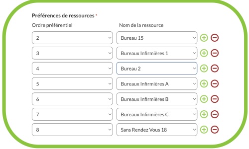 Ordre de préférence de ressources/bureaux/salles