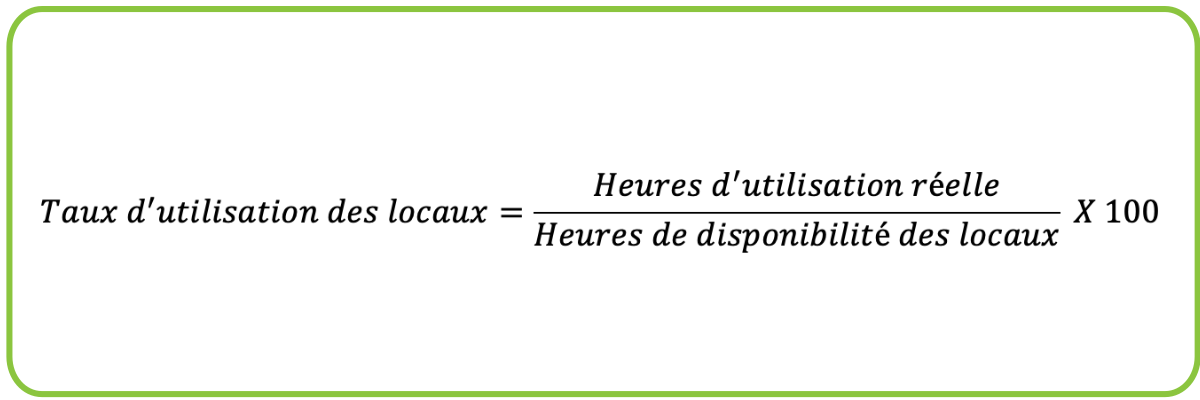 Formule de calcul du taux d'utilisation des locaux