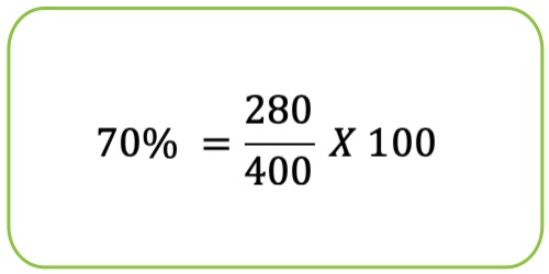 Calculation of an example of space utilization